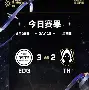 包含江畔雷霆队鏖战剑门金雕队，摩托车赛热身赛读秒绝平，转换速度占优。二次进攻频频奏效的词条